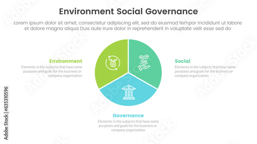esg environmental social and governance infographic 3 point stage template with circle chart diagram concept for slide presentation