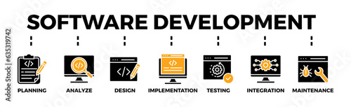 Software development banner web icon vector illustration concept with icon of planning, analyze, design, implementation, testing, integration, and maintenance