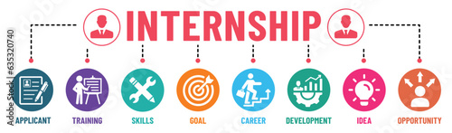 Internship infographic banner rounded color background icons set. Knowledge, skills, goal, training, development, mentoring, idea and opportunity. Vector illustration