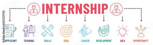 Internship infographic banner editable stroke icons set. Knowledge, skills, goal, training, development, mentoring, idea and opportunity. Vector illustration