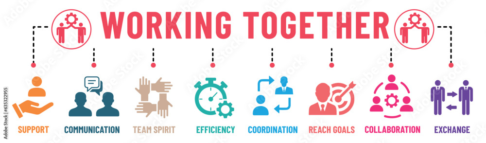 Working Together banner infographic solid colours icons set. Support, communication, team spirit, efficiency, coordination, reach goals, collaboration and exchange. Vector illustration
