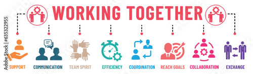 Working Together banner infographic solid colours icons set. Support, communication, team spirit, efficiency, coordination, reach goals, collaboration and exchange. Vector illustration