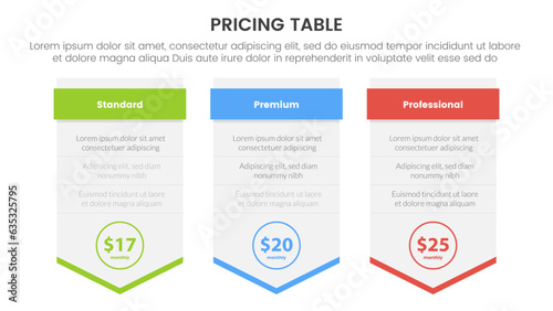 pricing table or price comparison infographic 3 point stage template with big box arrow down direction for slide presentation
