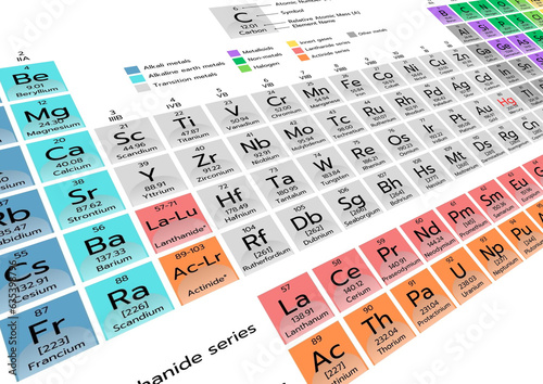 A background of the periodic table with a side view and an element table background