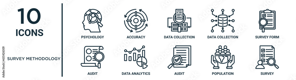 survey methodology outline icon set such as thin line psychology, data ...