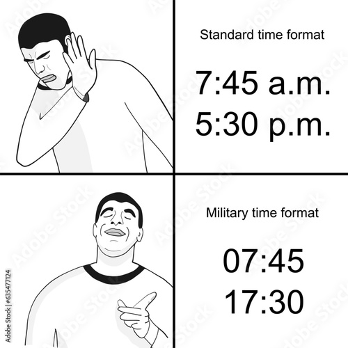 Military time format funny meme