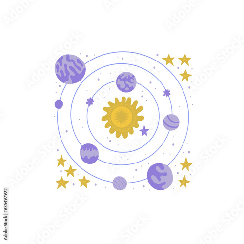 Space and cosmos abstract elements. Astronomy and Stellar composition. Modern trendy Matisse minimal style. Universe and Galaxy poster, invite. Vector arrangements for greeting card