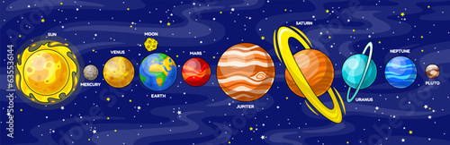Cartoon planets of solar system. Planetary order scheme. Colorful vector illustration on space theme. Universe. Star Sun and planets Earth, Moon, Mars, Saturn and other. Perfect for education children