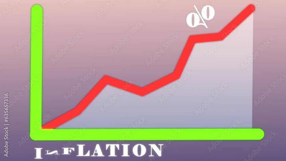 Inflation rate increased graph animation. Rising prices Inflation bar chart inflation growth rate high making financial crisis, energy crisis business crash and collapse Economy stagnation stagflation Inflation rate increased graph animation. Rising prices Inflation bar chart inflation growth rate high making financial crisis, energy crisis business crash and collapse Economy stagnation stagflation