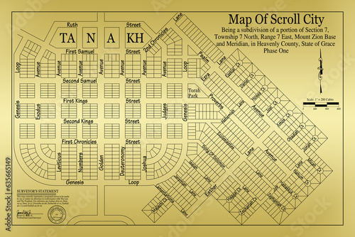 Map Of Scroll City photo