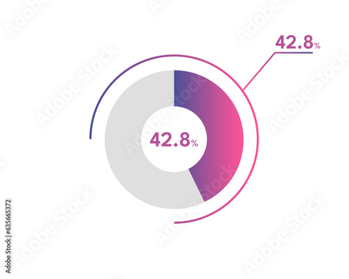 42.8 Percentage circle diagrams Infographics vector, circle diagram business illustration, Designing the 42.8% Segment in the Pie Chart. 