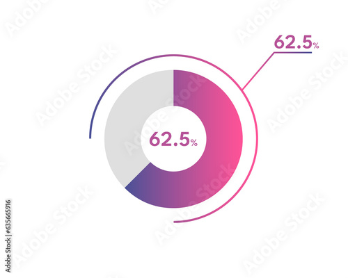 62.5 Percentage circle diagrams Infographics vector, circle diagram business illustration, Designing the 62.5% Segment in the Pie Chart.