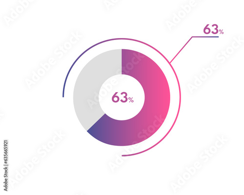 63 Percentage circle diagrams Infographics vector, circle diagram business illustration, Designing the 63% Segment in the Pie Chart.