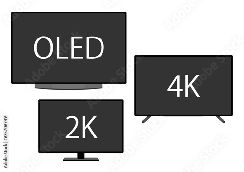 有機ELテレビと4K液晶テレビと2K液晶テレビ