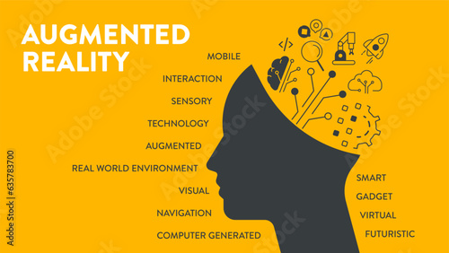 Augmented Reality (AR) infographic presentation template with icon vector has mobile, interaction, sensory, technology, augmented, real world environment, visual, navigation and computer generated.