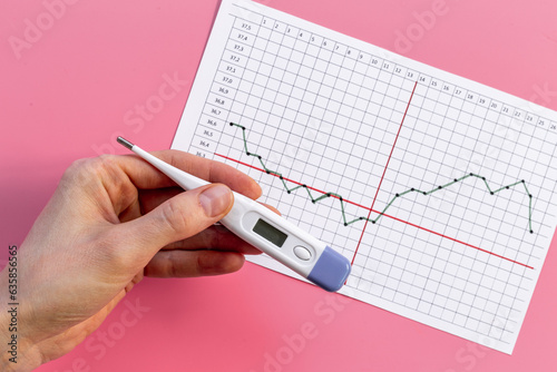 Female period ovulation temperature calendar for pregnancy planning photo