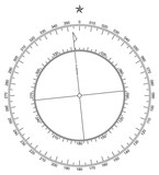 Kompass Skala Vektor. Skala innen und außen. Nadel Drehung sechs Grad nach links.
Symbol für Marine-, Seefahrt - oder Trekking-Navigation oder zur Verwendung in einer Landkarte.
Isolierter Hintergrund