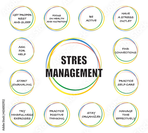 stress management concept, infography of tips