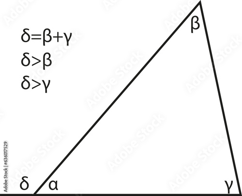 The outer angle is equal to the sum of the two inner angles