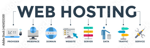 Web hosting banner web icon vector illustration concept with icon of provider, webspace, domain, website, server, data, traffic and service