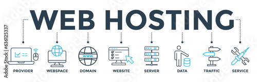 Web hosting banner web icon vector illustration concept with icon of provider, webspace, domain, website, server, data, traffic and service