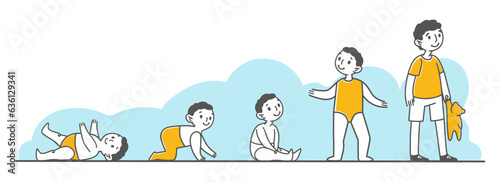 Development stages of little boy vector illustration. Child growing from newborn baby to infant, toddler and preschool kid, boy lying, crawling and standing. Childhood, growth, development concept