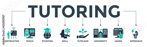 Tutoring banner web icon vector illustration concept with the icon of an instructor, teach, studying, skill, tutelage, university, learn and approach
