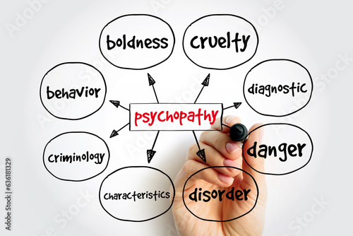Psychopathy mind map, medical concept for presentations and reports photo