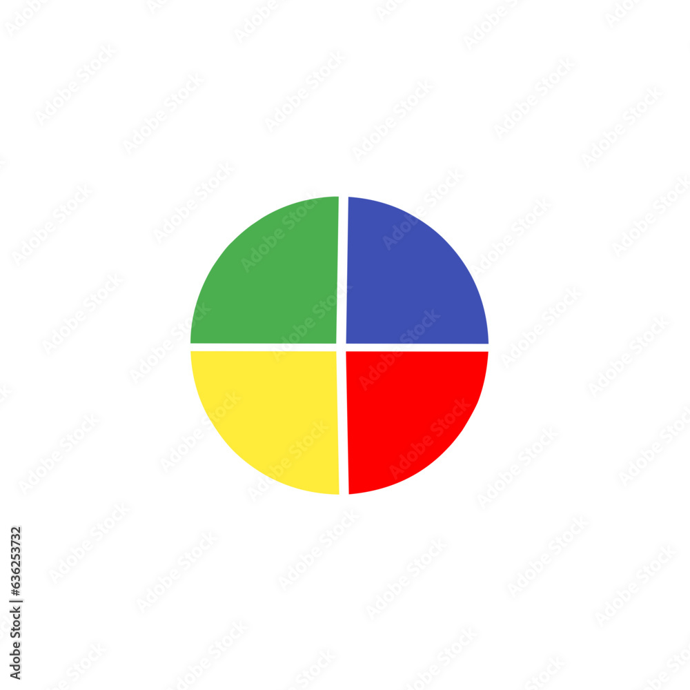 Circle pie chart