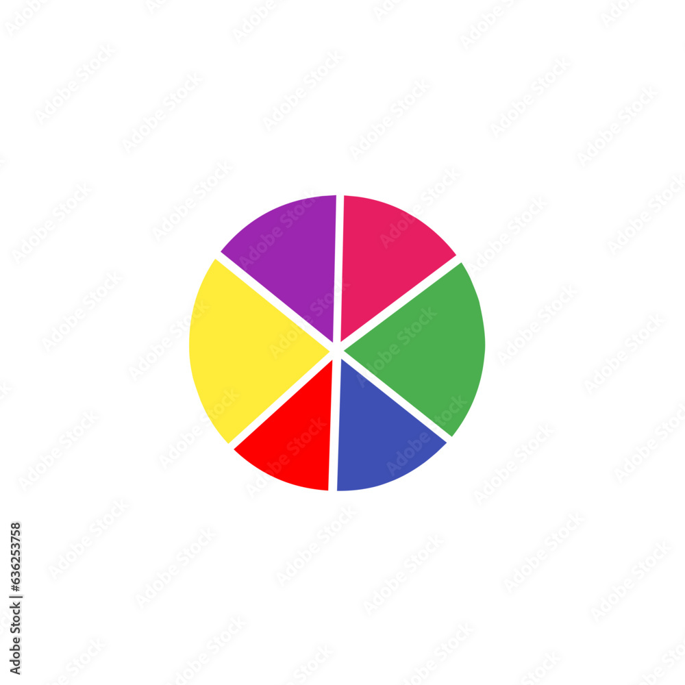 Circle pie chart