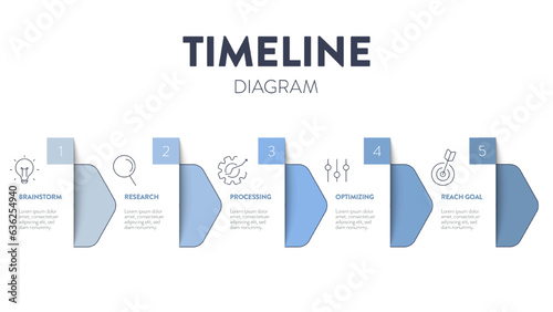 Business project timelines diagrams layout template for slide presentation. Customer journey maps infographic. Creative company timeline processes with 8 options icons. Modern simple workflow vector.