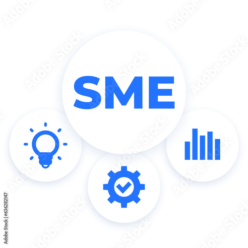 SME, small and medium enterprise