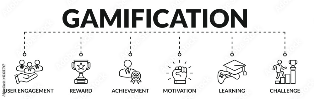 Banner of gamification web vector illustration concept with icons of user engagement, reward, achievement, motivation, learning, challenge Banner of gamification web vector illustration concept with icons of user engagement, reward, achievement, motivation, learning, challenge