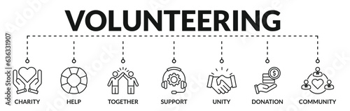 Banner of volunteering web vector illustration concept with icons of charity, help, together, support, unity, donation, community