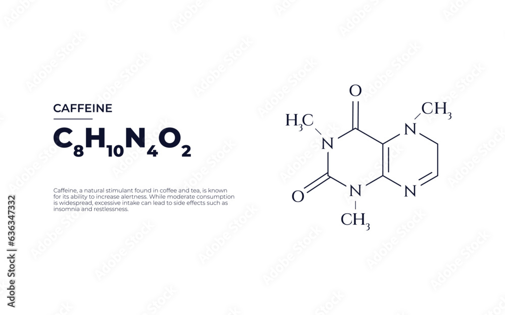 Fototapeta premium Structural, Chemical Formula of a Compound with short information, Banner Design
