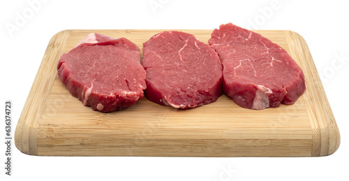raw beef tenderloin