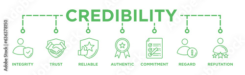 Credibility banner web icon vector illustration concept with icon of integrity, trust, reliable, authentic, commitment, regard, and reputation	