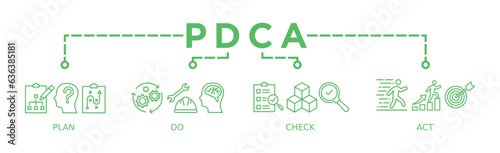 PDCA Banner Web