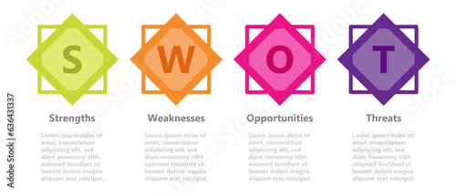 Infographic design templates for business and education can be replaceable. Vector illustration. Process infographic. Swot analysis.