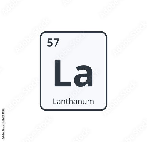 Lanthanum Chemical Symbol.