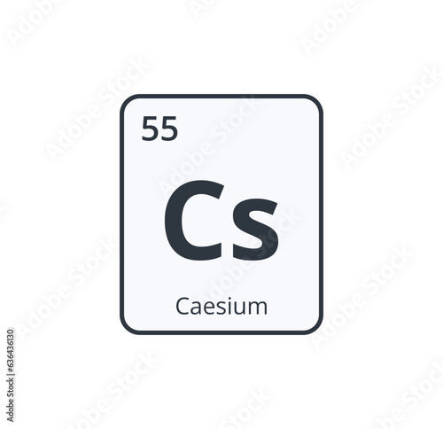 Caesium Chemical Symbol. 