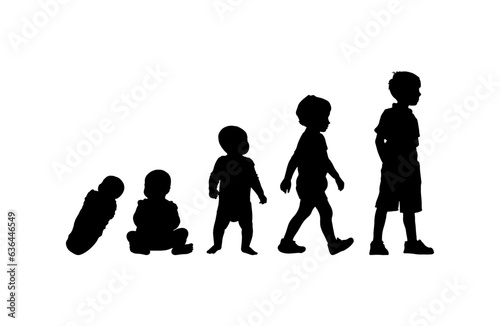vector illustration. Silhouette of a growth man. Growing up. life scale.