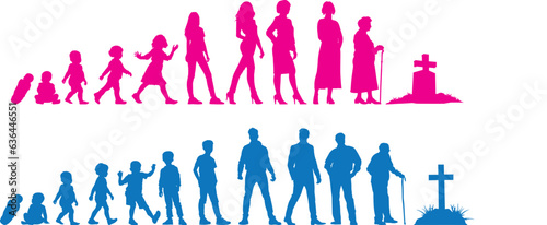 vector illustration. Silhouette of a growth man. Growing up. life scale.