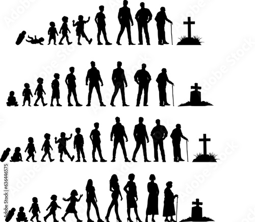 vector illustration. Silhouette of a growth man. Growing up. life scale.