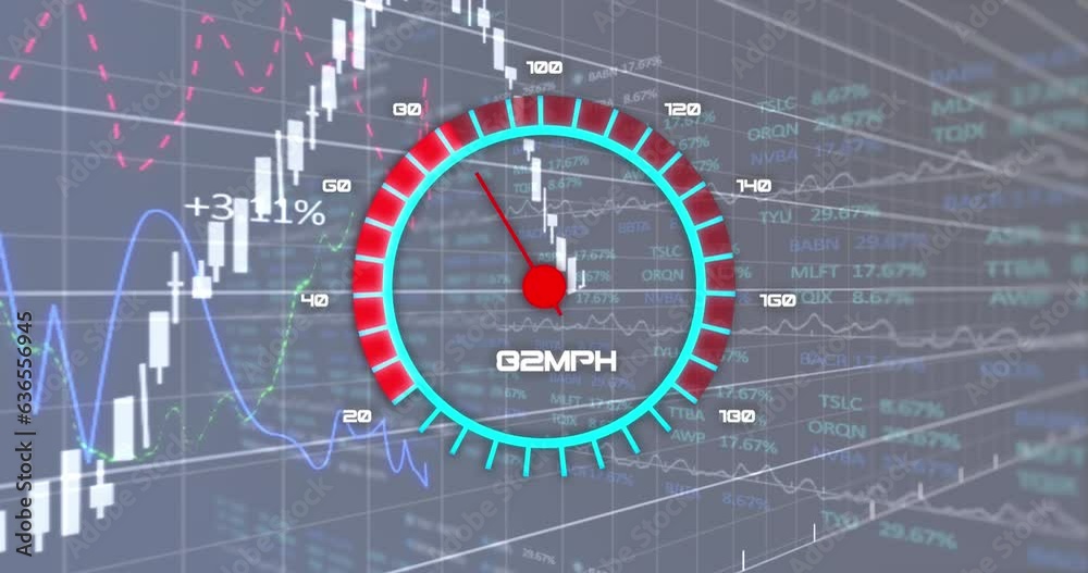 Animation of speedometer, multiple graphs with changing numbers, trading board on black background