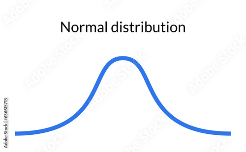 Bell curve symbol graph distribution deviation standard gaussian chart. Bell histogram wave diagram normal gauss wave. photo