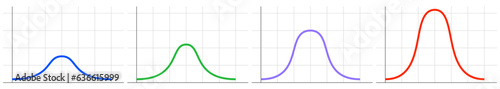 Bell curve symbol graph distribution deviation standard gaussian chart. Bell histogram wave diagram normal gauss wave.