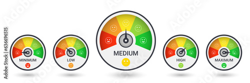 Speedometers emoji. Satisfaction meter. Speedometer dial, score icon with smile, customer credit rate, gauge scale, level measuring interface. Feedback or survey. Vector illustration set
