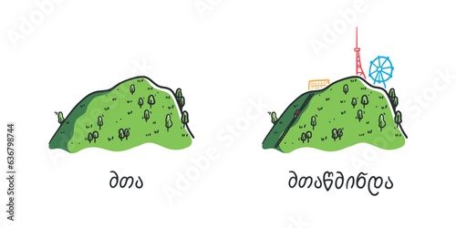 Vector doodle illustration. Line art icon with railroad on mountain, ferris wheel, TV tower, cable car, trees, hill. Concept of travel, tourism, adventure. Translation from Georgian: Mount Mtatsminda