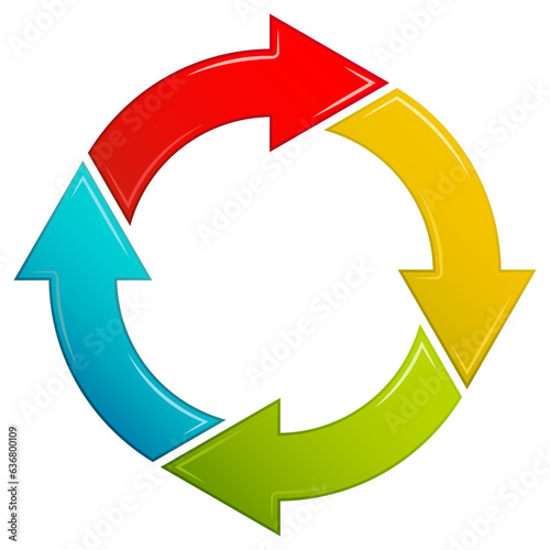 different colors arrow infographics cycle Free Download different colors arrow infographics cycle - GFXLoad